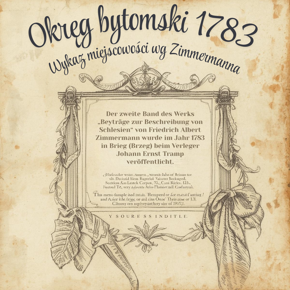 Ilustracja stylizowana: karta tytułowa w klimacie XVIII wieku – Okręg bytomski 1783, wykaz miejscowości wg Zimmermanna