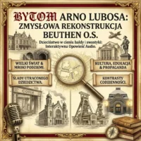 Grafika tytułowa artykułu. Kolaż w stylu retro przedstawiający starą mapę Bytomia z lupą, mikrofon lektorski oraz szkice historycznych miejsc: dworca, kopalni, synagogi i pływalni Stadthallenbad. Widnieje na niej tytuł: Bytom Arno Lubosa: Zmysłowa rekonstrukcja Beuthen O.S.
